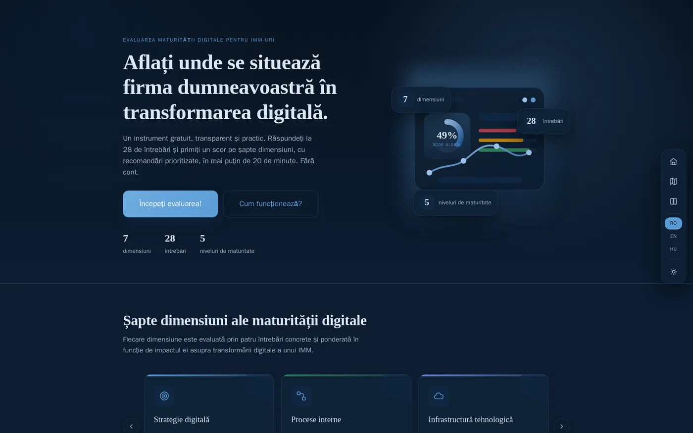 DigiMatur