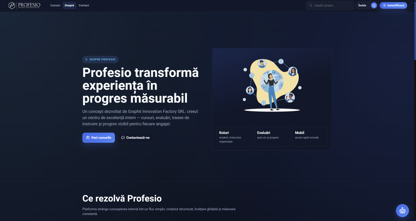 Profesio